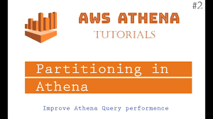Image result for Athena Performance