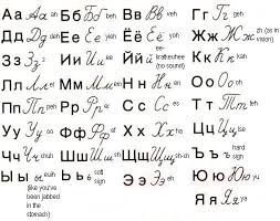 Image result for russian alphabet