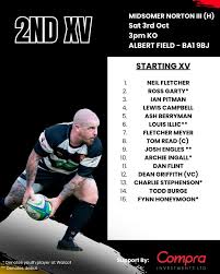 Image result for Worcester Norton Sports Club Ltd