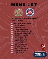 Image result for West Gloucestershire Hockey Club