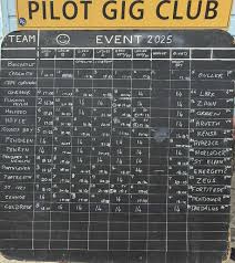 Image result for Zennor Gig Club (Penzance)