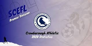 Image result for Crowborough Athletic Football Club