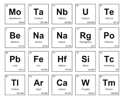 Image result for элементы