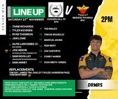 Image result for Chosen Hill Former Pupils Rfc