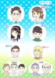 Image result for 全員５２