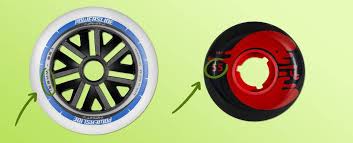 Image result for inline skate wheel rotation
