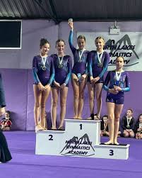 Image result for Kendal School Of Gymnastics