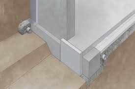 Image result for shallow frost protected foundation