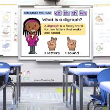 Image result for ,DIAGRAPH,2CH