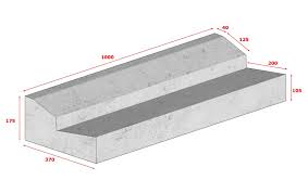 Image result for Kerb & Channel