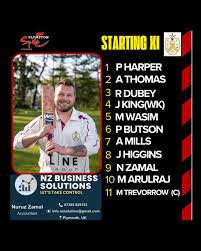 Image result for Ivybridge Cricket Club