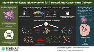 Image result for scientist, anti-cancer treatment