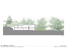 Image result for Dulverton Cc