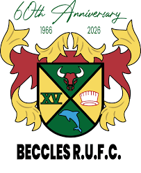 Image result for Beccles Scrabble Club