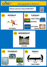 Image result for U3A Wells Scrabble Club