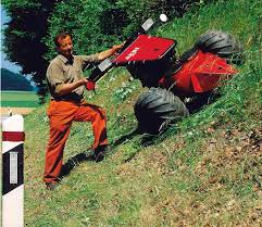 Image result for aebi tehron