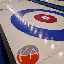 Image result for Royal Caledonian Curling Club