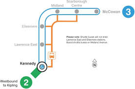 Image result for The 3E`s Ttc