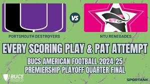 Image result for Portsmouth Destroyers