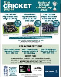 Image result for Epsom Junior Cricket Club