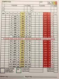 Image result for Whitehall Golf Club