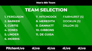 Image result for East Didsbury Mixed Hockey Club