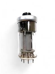 Image result for GU50