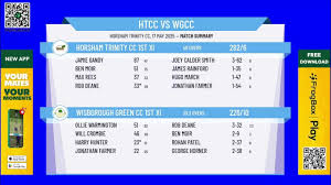 Image result for Horsham Trinity Cricket Club