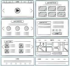 Image result for wireframes