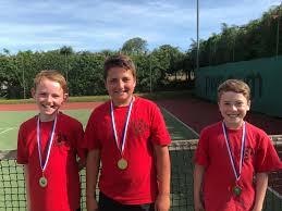 Image result for Sproughton Tennis Club