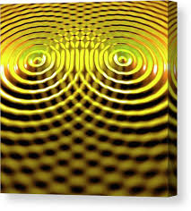 Image result for interference patterns