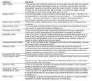 Journal of theoretical and applied electronic commerce research ...