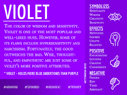 Image result for violet