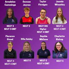 Image result for Durham University Gymnastics Club