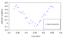 File:Metoda kalkowa.gif. No higher resolution available.