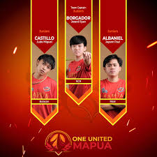 Image result for Cardinals Badminton Club