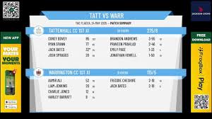 Image result for Warrington Cricket Club