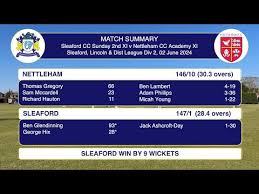Image result for Sleaford Cricket Club