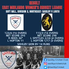 Image result for Louth Cricket Club