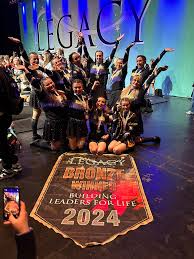Image result for 3Degreez Cheerleaders