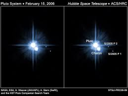 Image result for 冥王星惑星除外