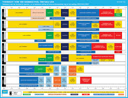 Image result for Thornbury Leisure Centre Squash Club