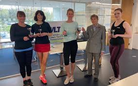 Image result for Sutton Coldfield Table Tennis Club