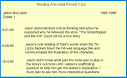 Cutesy - Anecdotal Notes ES