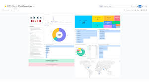 Image result for cisco ASDM