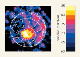 Image result for enceladus