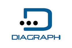 Image result for ,DIAGRAPH,2CH