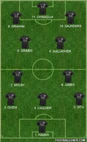 Image result for Swansea Rounders Team