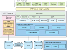 Deploying IBM Lotus Connections: Planning and architecture ...