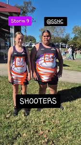 Image result for Lawn Netball Club